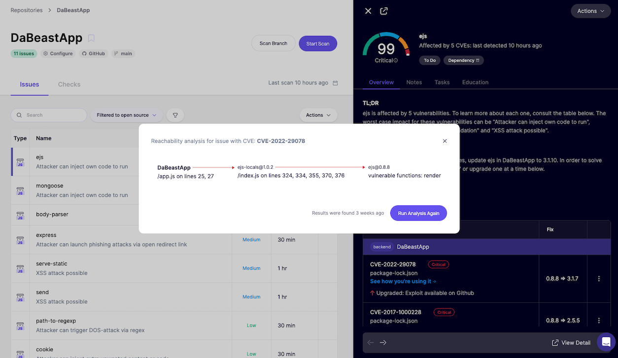 CVE-2022-29078-detailed