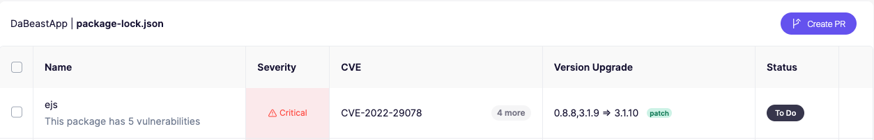 CVE-2022-29078